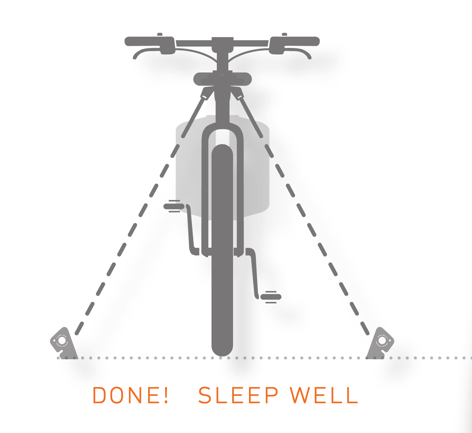 Bike Belay Kit